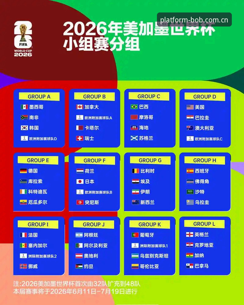 2026世界杯观赛困局深度分析：签证壁垒如何影响bob半岛体育平台用户赛事体验